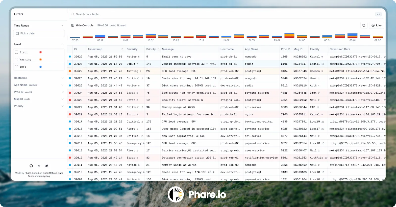 Sloggo screenshot 1 of 1